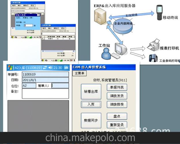 pda仓储管理系统软件定制开发 手持机pda仓库管理软件图片,pda仓储管