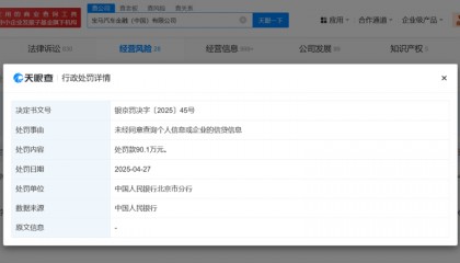 这家汽车金融公司被罚,涉信息查询违规