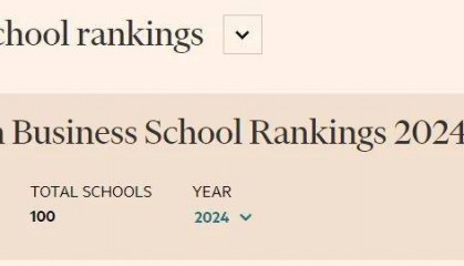 重要参考!《金融时报》2024英国最佳商学院排名!