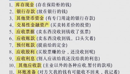 其他货币资金包括哪些内容(其他货币资金包括哪些内容?应如何核算?)