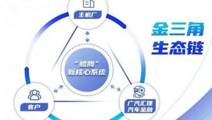 广汽汇理汽车金融金三角生态链创新赋能行业高质量前行