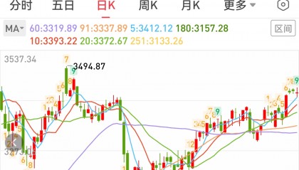 北斗星通股票(北斗星通股票还值得吗)