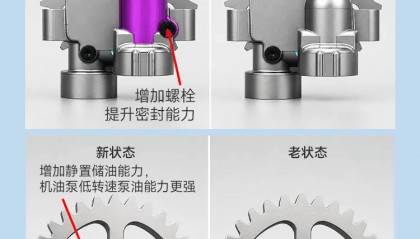 张雪机车：820RR目前停止生产、暂停交付，新机油泵将关闭供油不畅问题