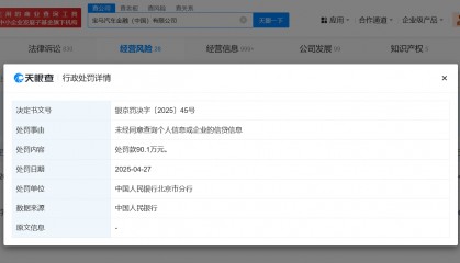 宝马金融违规查询个人信息被罚 宝马金融违规查询企业信贷信息被罚 宝马金融违规查询个人或企业信息被罚90.1万