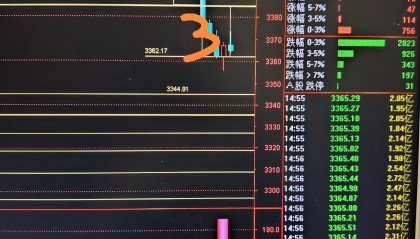 步步高股票(步步高股票股吧)