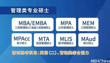 管理类专硕VS经济类专硕,哪个更好考?