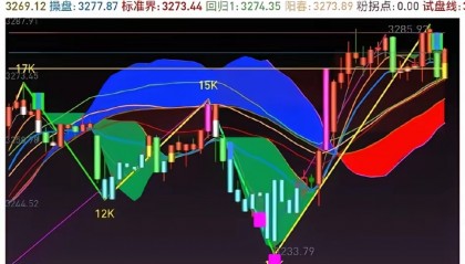 日照港股票(日照港股票有投资价值吗)