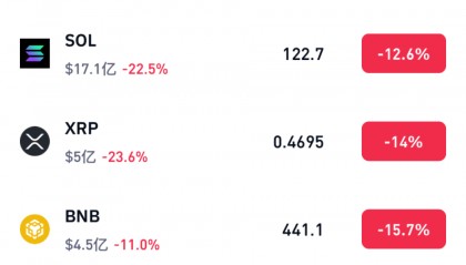 虚拟币转钱(虚拟币转账费用)
