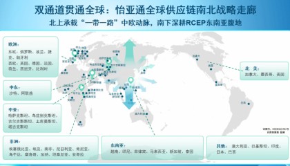怡亚通出海三重奏(一):企业出海的新通路