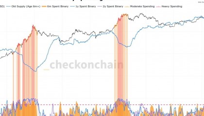 虚拟币出仓(虚拟币kishu)