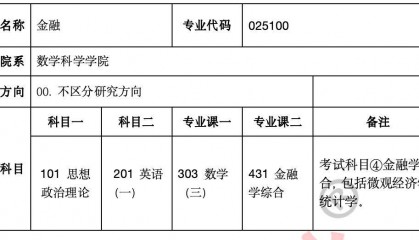 盛世清北:北大数院金融专硕考研考什么内容