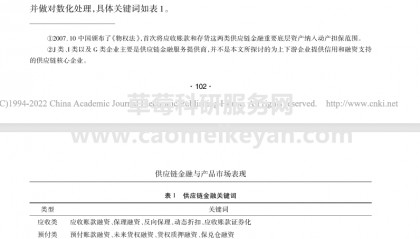 2024-2000年上市公司企业供应链金融数据、供应链金融程度