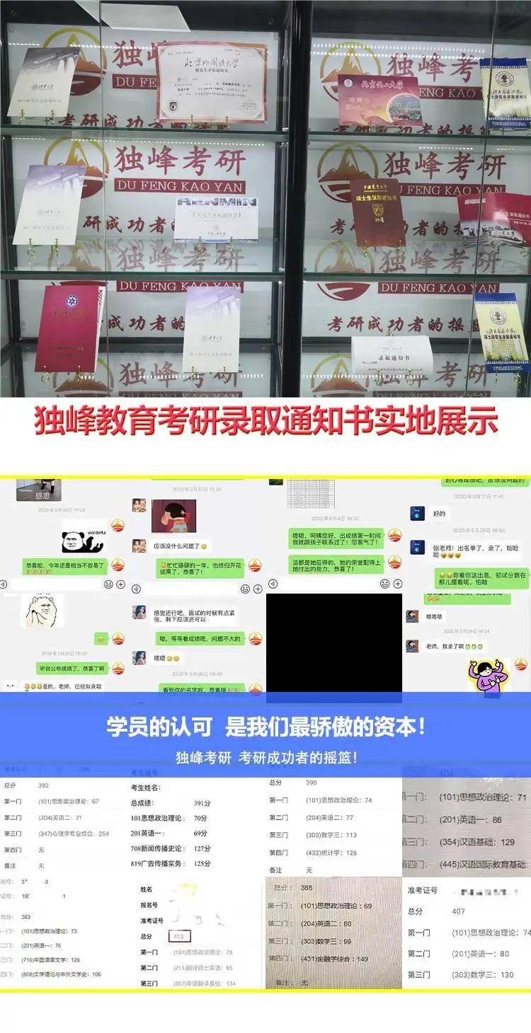 北京外国语大学金融考研辅导总结
