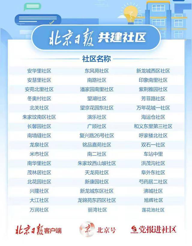 北京日报社区小板报 | 市反诈中心紧急提醒！