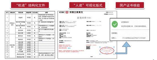 加强银行电子凭证会计数据标准应用，加快金融服务数字化转型