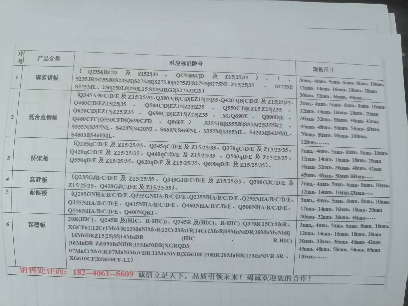河北Q460B卷板屈服和成分影响、Q460B钢板价格