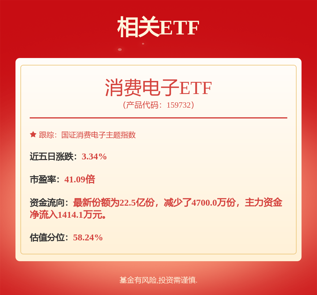 股票行情快报：TCL科技（000100）8月13日主力资金净卖出5174.30万元