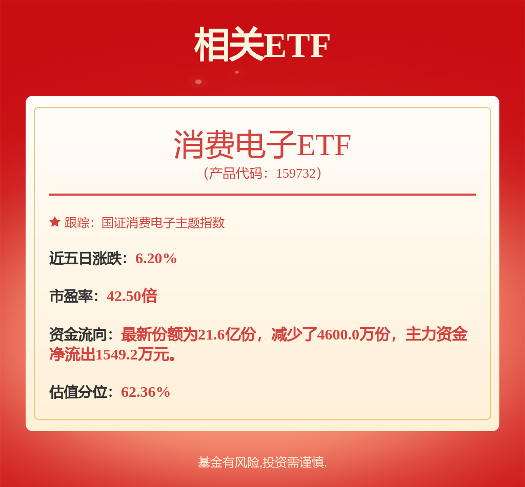 股票行情快报：TCL科技（000100）8月19日主力资金净卖出2940.52万元