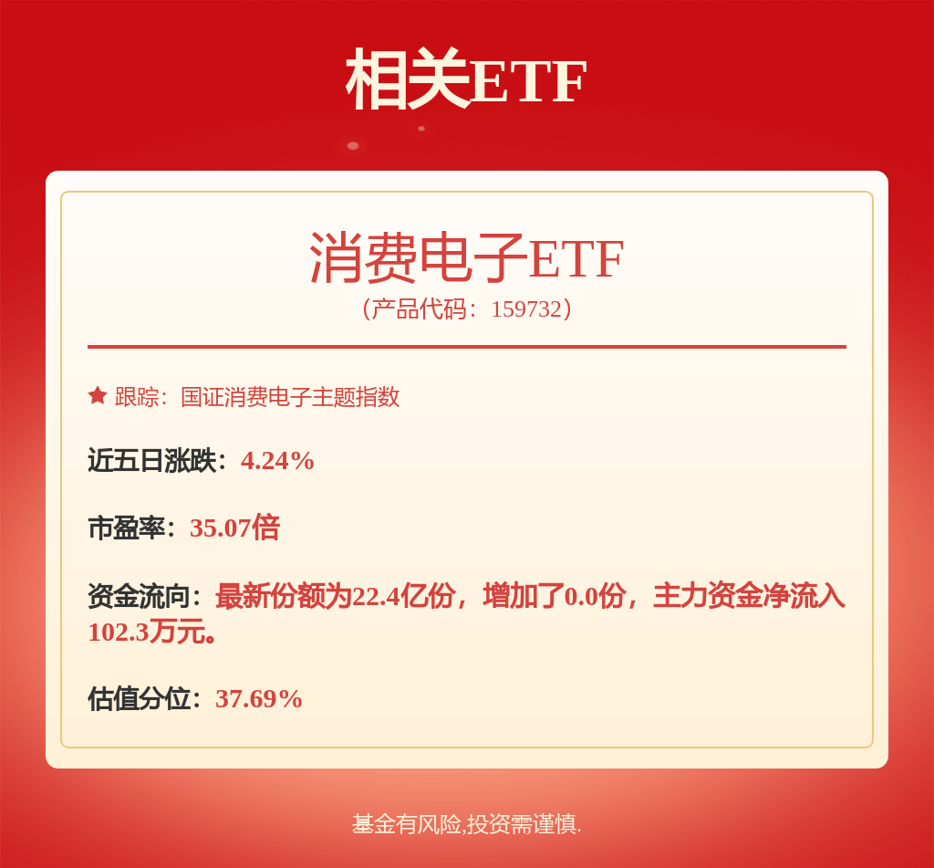 股票行情快报：TCL科技（000100）6月10日主力资金净卖出889.87万元