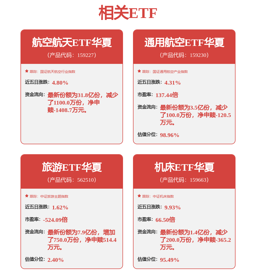 航发动力招标结果：铭牌制作询价结果公示