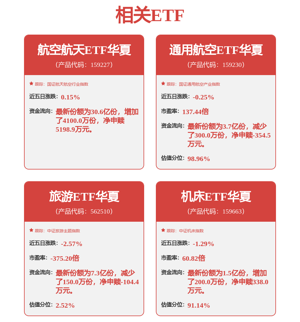 每周股票复盘：航发动力（600893）2025年净利降26.27%