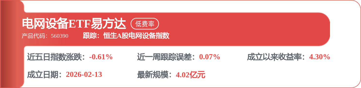 股票行情快报：中国西电（601179）5月18日主力资金净卖出2.26亿元