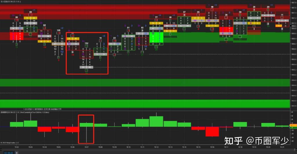 炒币虚拟盘(炒虚拟币怎么赚钱) 炒币虚拟盘(炒虚拟币怎么赚钱)