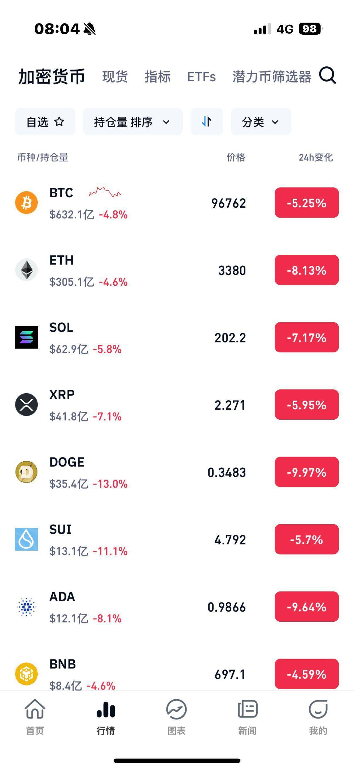 虚拟币理论(虚拟币交易原理) 虚拟币理论(虚拟币交易原理)