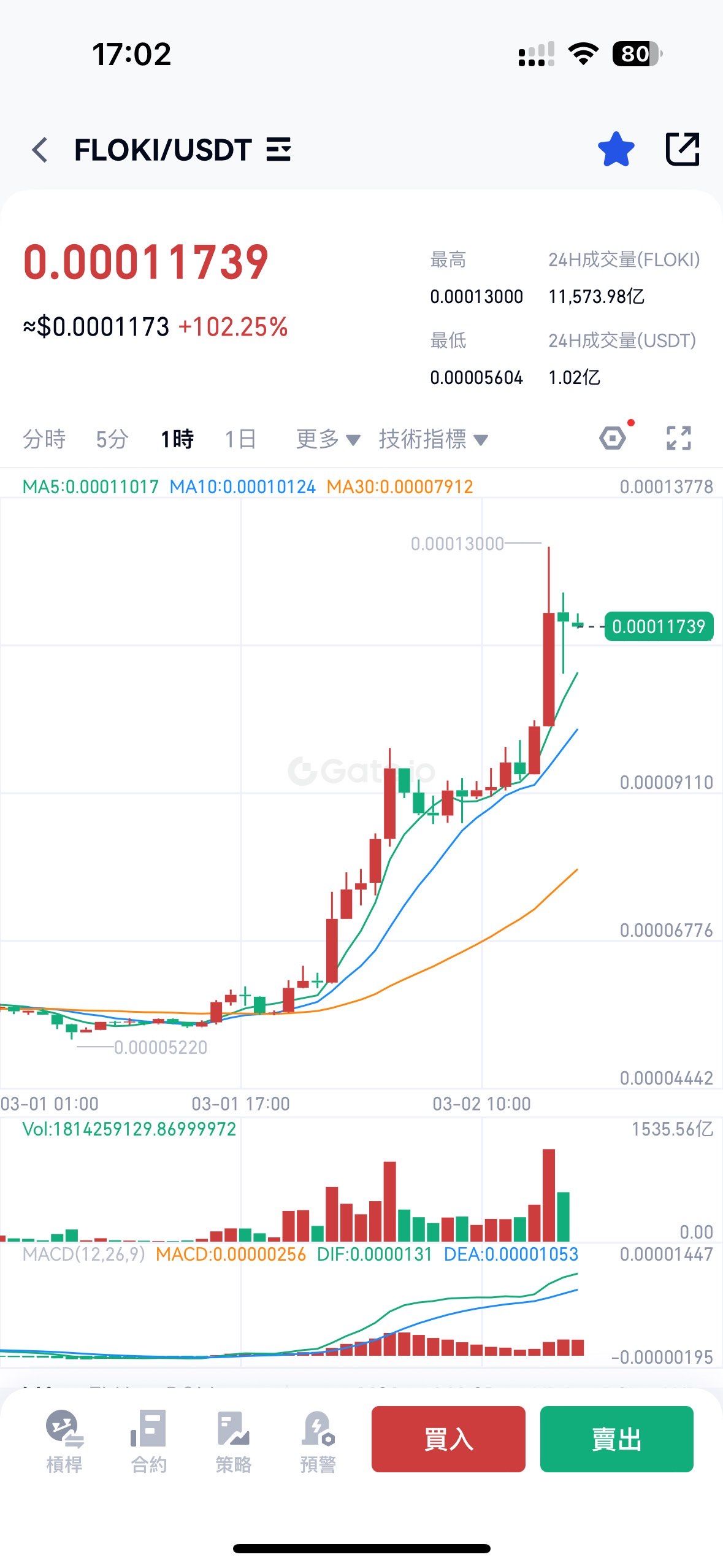 虚拟币上限(虚拟币单笔下限) 虚拟币上限(虚拟币单笔下限)