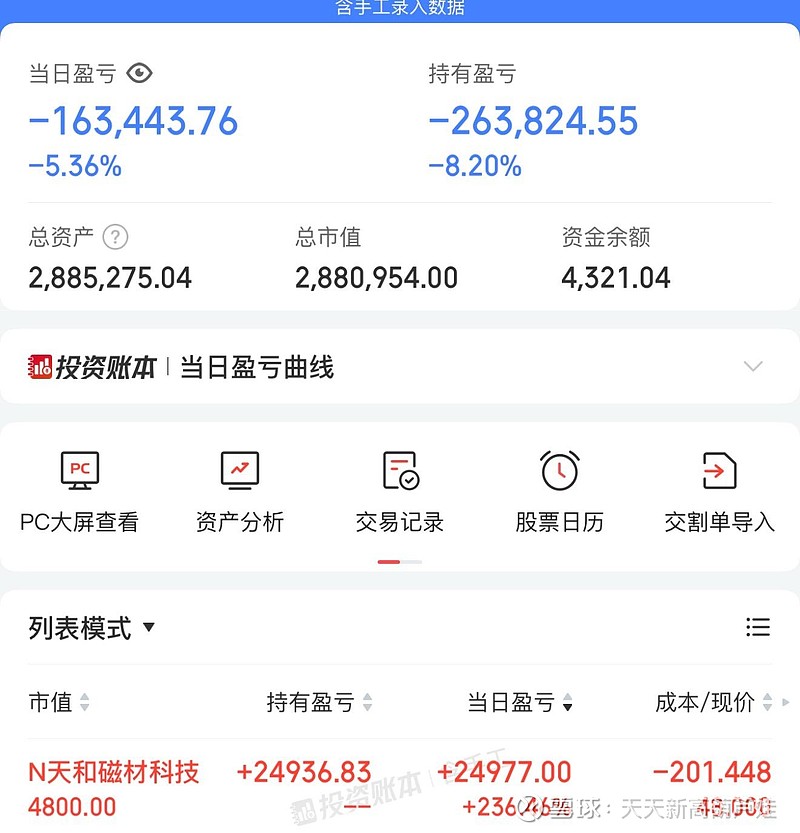 虚拟币余额(虚拟币余额查询) 虚拟币余额(虚拟币余额查询)