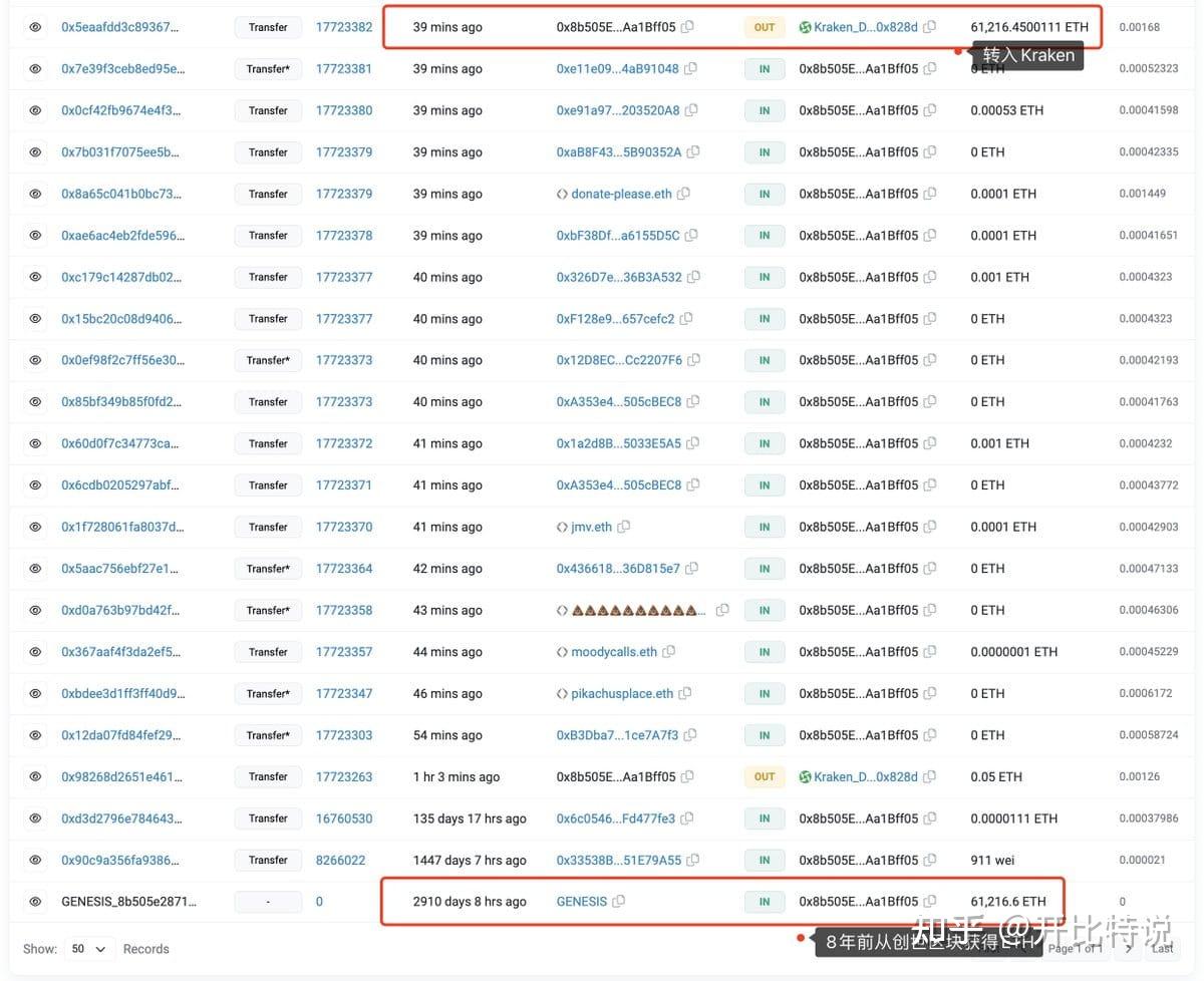虚拟币出仓(虚拟币chz) 虚拟币出仓(虚拟币chz)
