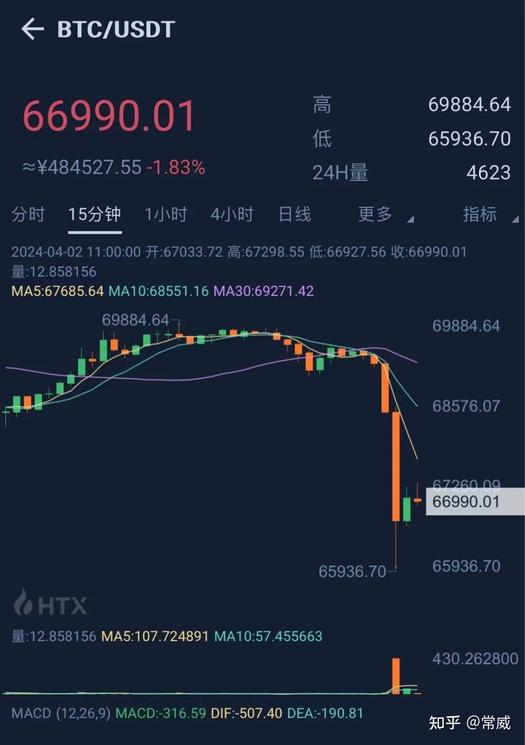 炒股虚拟币(虚拟币股票交易)