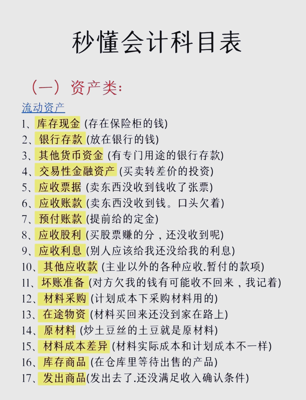 其他货币资金包括哪些内容(其他货币资金包括哪些内容?应如何核算?) 其他货币资金包括哪些内容(其他货币资金包括哪些内容?应如何核算?)