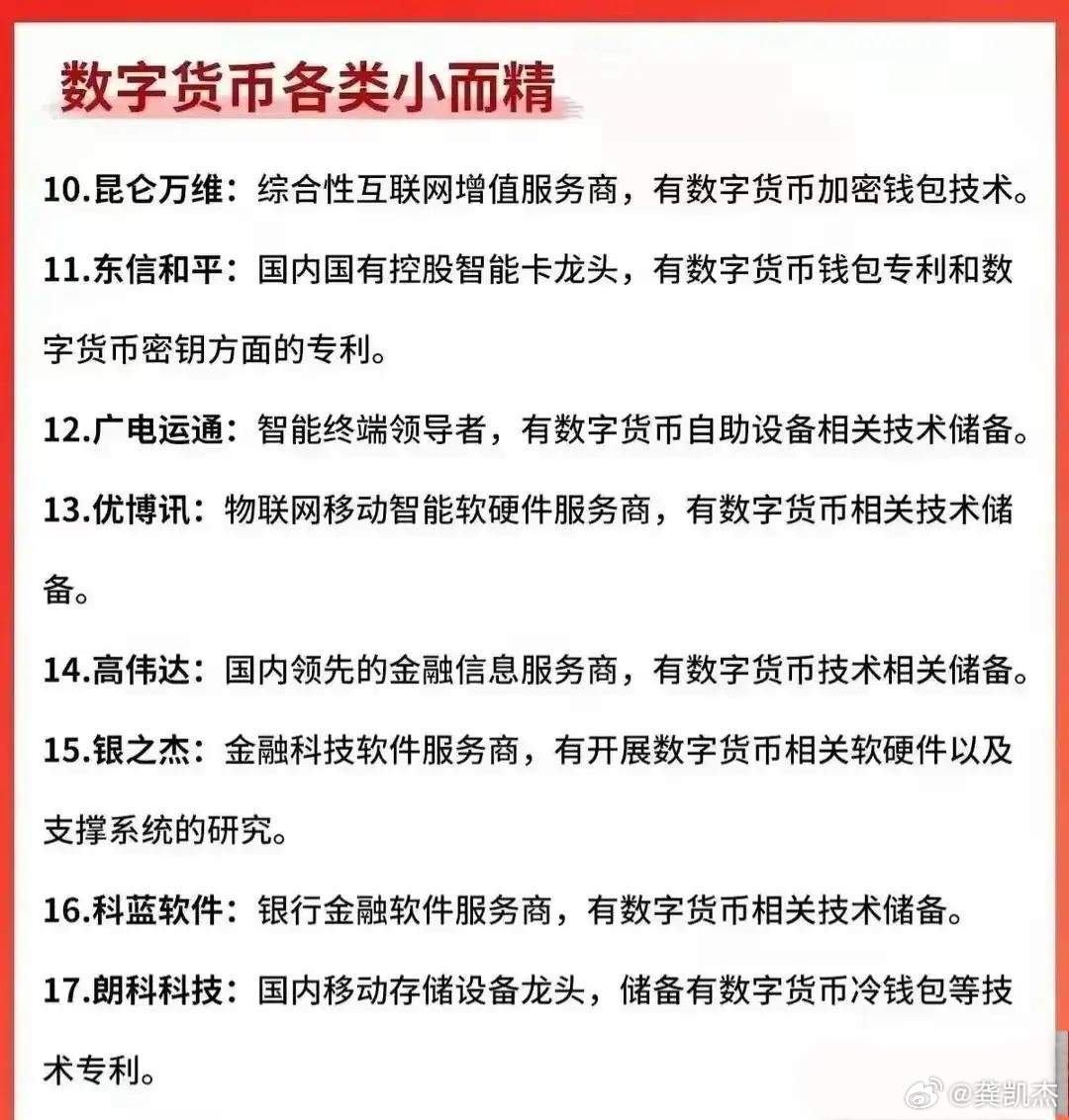 数字货币是什么(数字货币是什么概念)