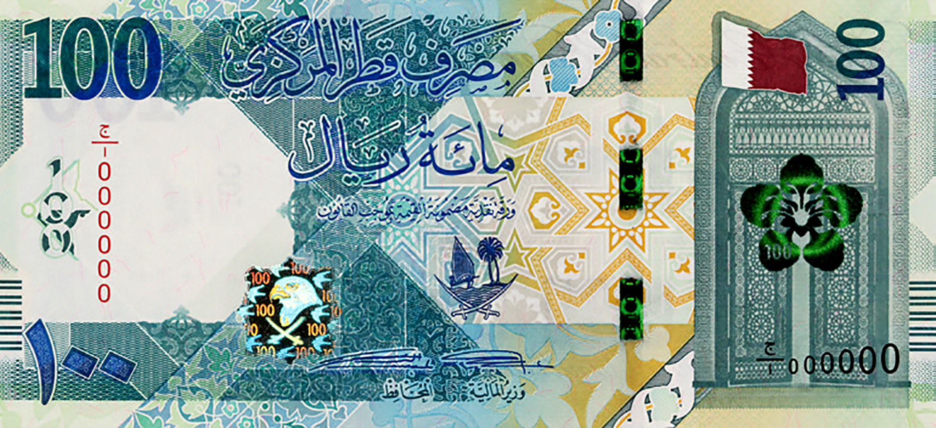 卡塔尔货币(卡塔尔货币代码)