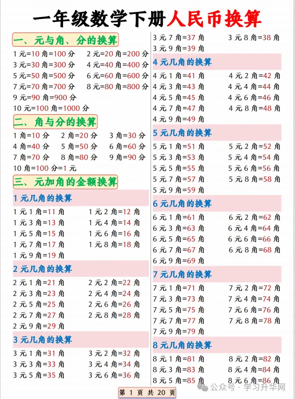 换算货币(换算货币港币)