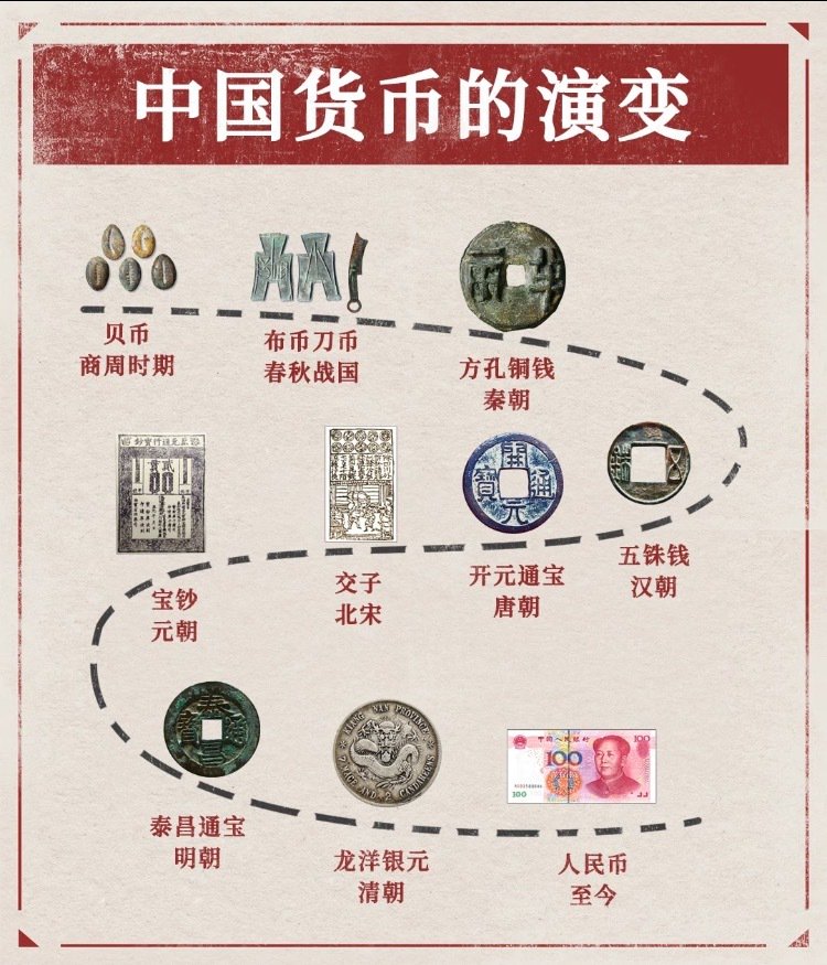 货币转换(货币转换gbp)