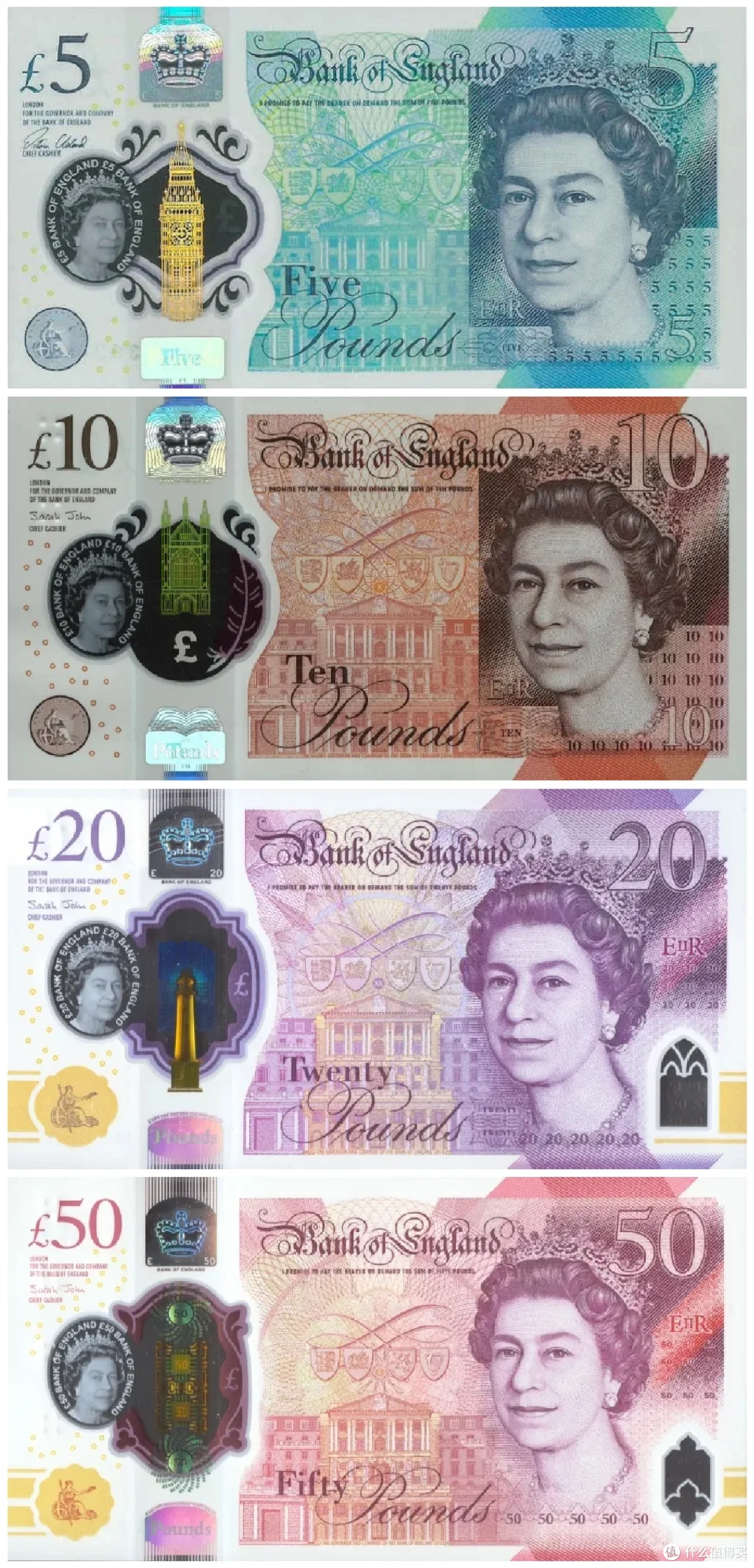 世界货币(世界货币排行榜前十名)