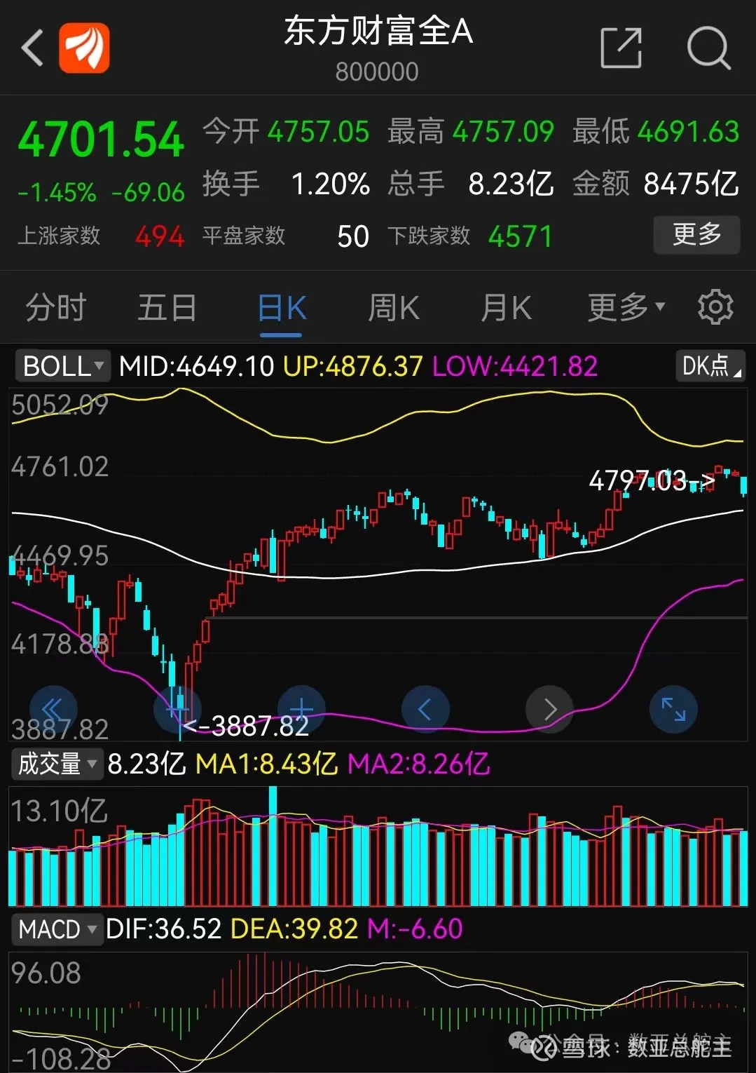 上工申贝股票(上工申贝股票行情)