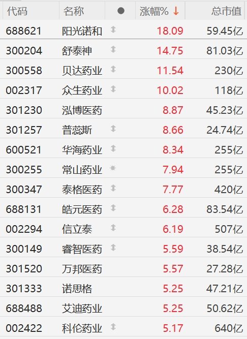 科伦药业股票(科伦药业股票股吧)