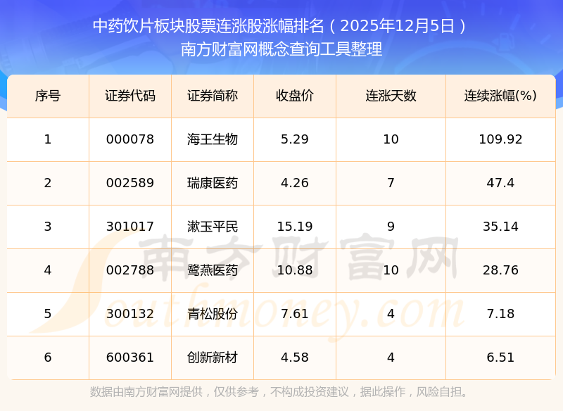 科伦药业股票(科伦药业股票股吧)