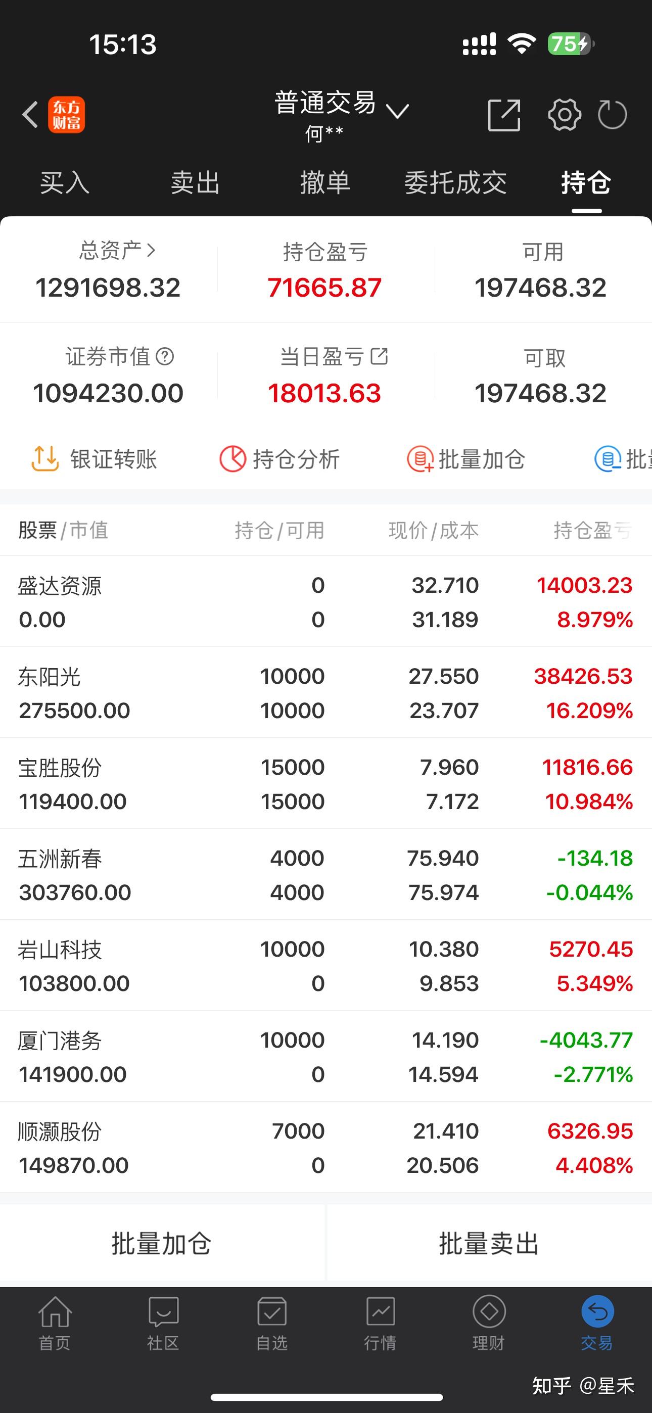 顺鑫农业股票(顺鑫农业股票可以长期持有吗)