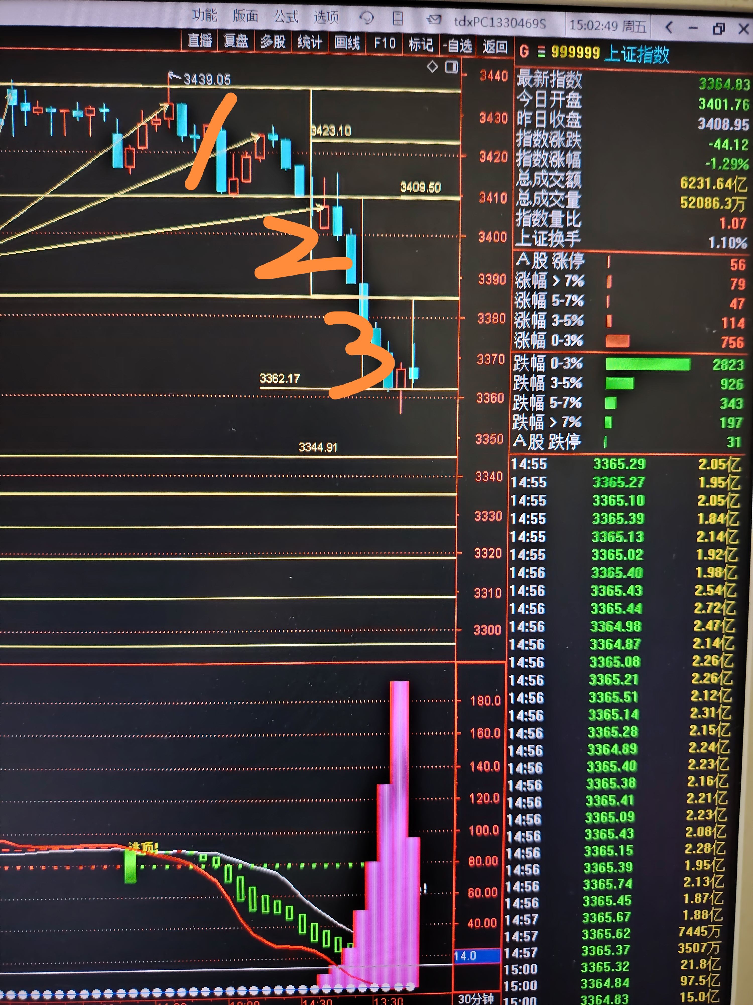 步步高股票(步步高股票股吧)