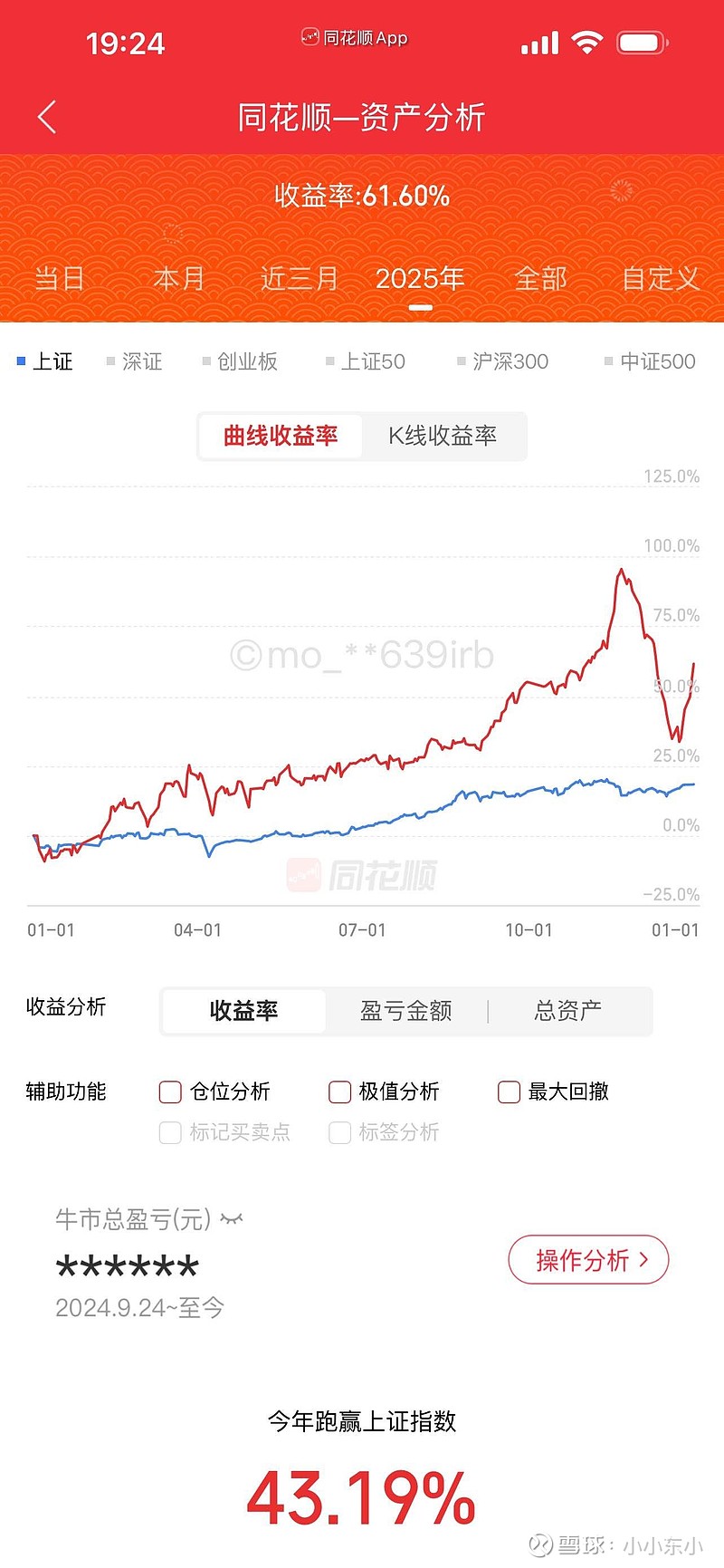 东方园林股票(东方园林股票最新消息)