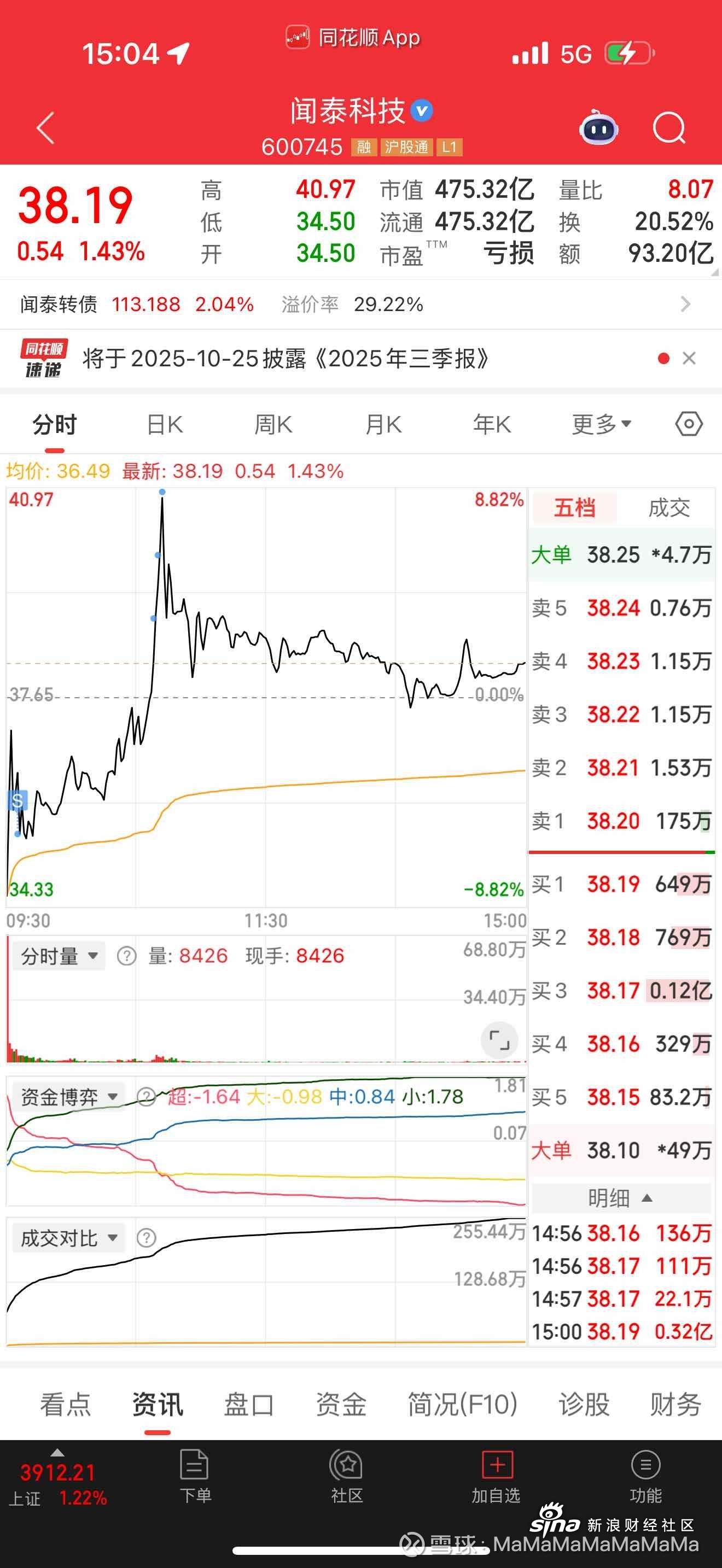 智飞生物股票(智飞生物股票值得长期持有吗)